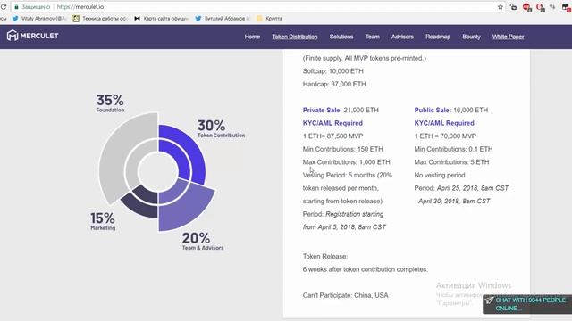 [ICO] [BOUNTY] Merculet - Протокол вознаграждения пользователей интернета смотреть онлайн