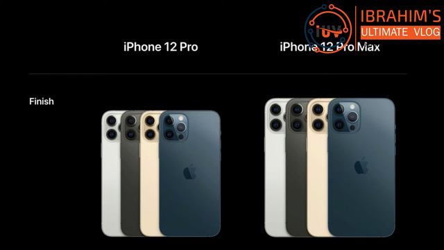 iPhone 12, Mini, Pro & Pro Max Review. |iPhone 12||iPhone 12 Mini||iPhone 12 Pro||iPhone 12 Pro Max смотреть онлайн