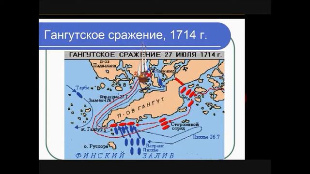 Использование карт и картосхем смотреть онлайн