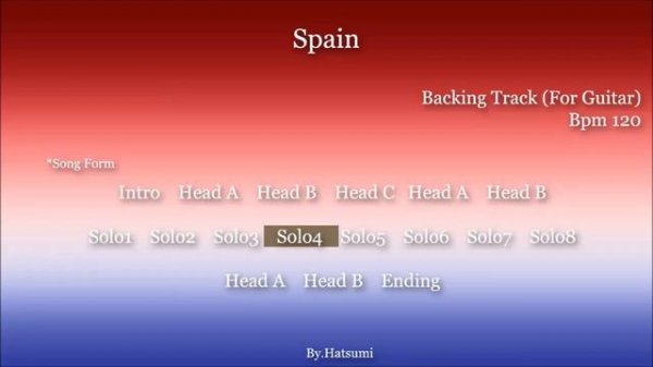 Spain / Backing Track / For Guitar