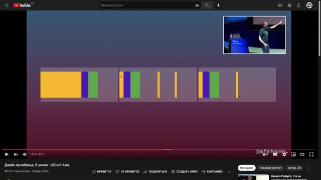 Event Loop в JS: почти всё про его работу (ЧАСТЬ 1) смотреть онлайн