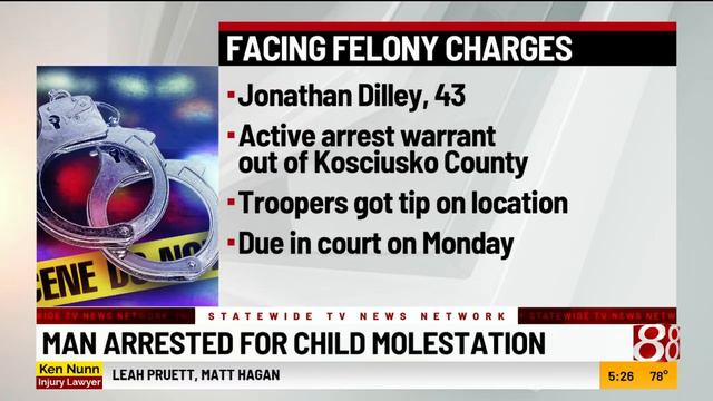 Man arrested for child molestation смотреть онлайн