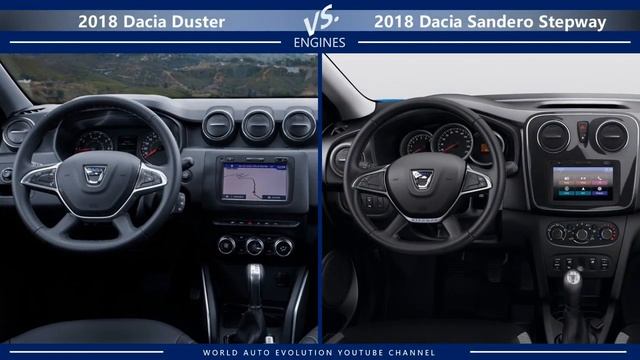 2018 Dacia Duster Vs 2018 Dacia Sandero Stepway (technical Comparison)
