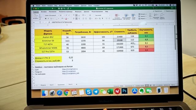 Antminer T17 Обзор. Распаковка Antminer S17. Сравнение асиков на SHA-256