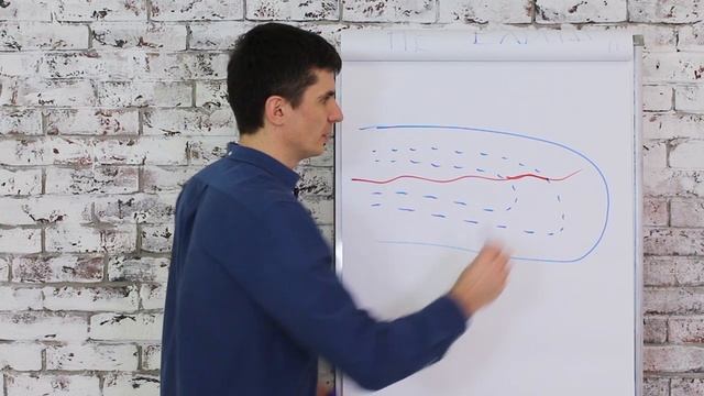 Отморожение || Первая помощь при отморожении || Проект+1 смотреть онлайн