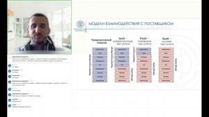 Вебинар «Основы валидации компьютеризированных систем»