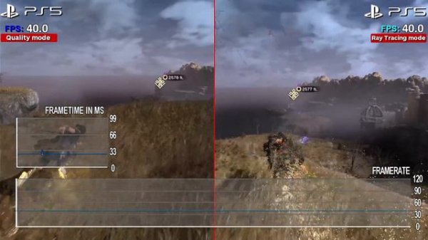 Forspoken PS5 Performance Review