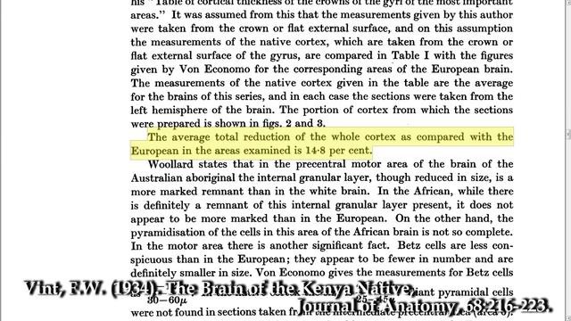 Одинаковы ли человеческие популяции(расы)? смотреть онлайн