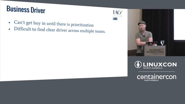 Tilling the Brownfield: A Container Story by Richard Marshall, IAC Publishing Labs смотреть онлайн