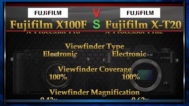 Fujifilm X100F vs Fujifilm X T20 Comparison Video (Spec Comparison) смотреть онлайн