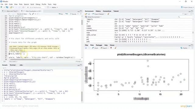 Machine Learning With R Full Course 2022 | Machine Learning Tutorial For Beginners | Simplilearn смотреть онлайн