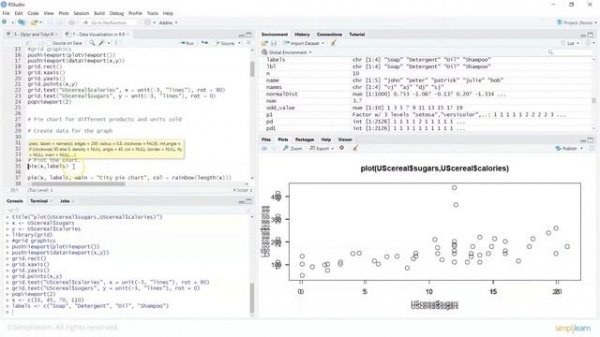 Machine Learning With R Full Course 2022 | Machine Learning Tutorial For Beginners | Simplilearn
