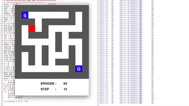 【Pythonで強化学習】AIに迷路を解かせてみた смотреть онлайн
