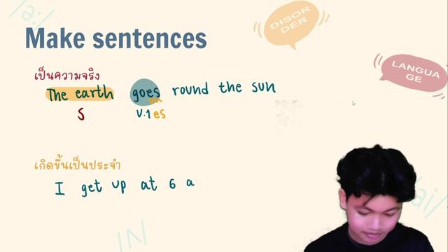 presrnt simple tense easy to learn by zax смотреть онлайн
