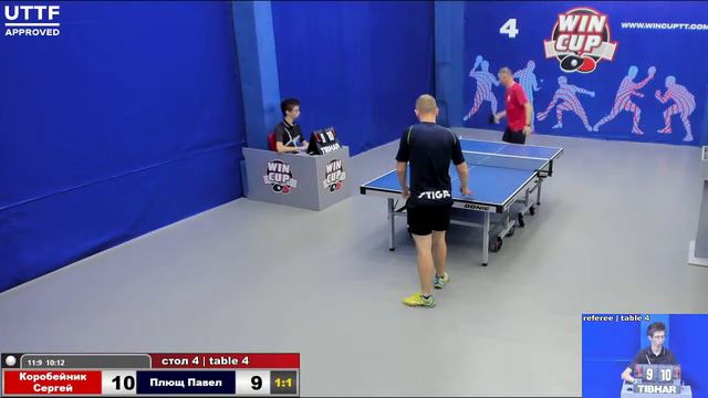 17:00 Коробейник Сергей 3-2  Плющ Павел стол 4 Юг-3   24.07.21