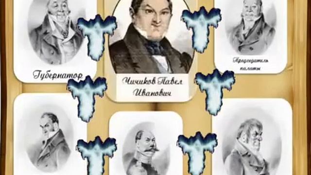 Буктрейлер. Н.В.Гоголь"Мертвые души" смотреть онлайн