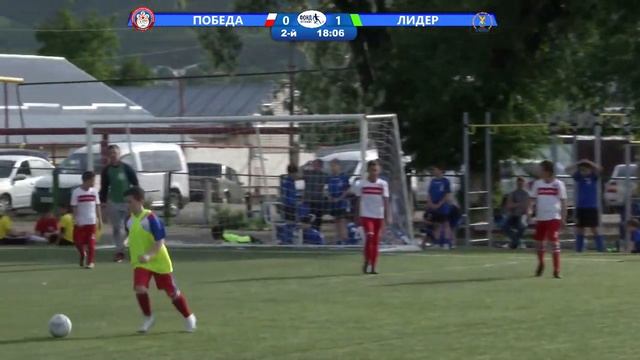 «Локобол» - 2021. Карачаево-Черкесская Республика. «Победа» Черкесск - «Лидер» Пятигорск смотреть онлайн