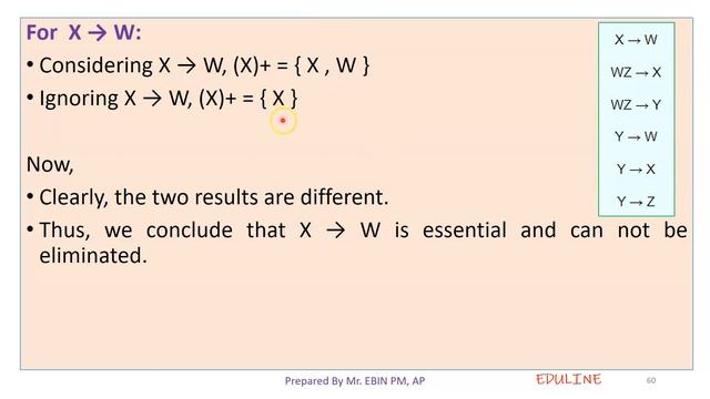 MODULE 4 - TOPIC 11 - CANONICAL COVER смотреть онлайн