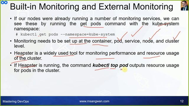 #Kubernetes tutorial for beginners | K8s Monitoring and troubleshooting | Deploy Prometheus Grafana смотреть онлайн