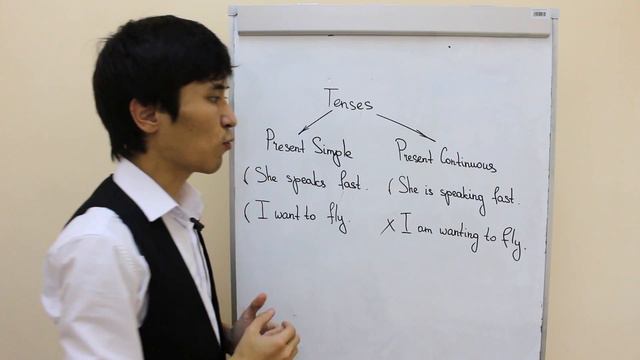 Action and Non-action Verbs смотреть онлайн