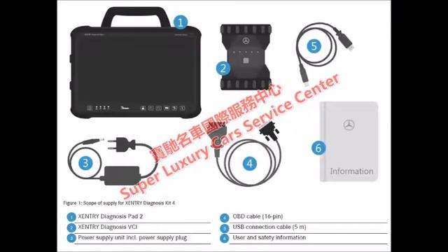 Mercedes-Benz Xentry Online SCN