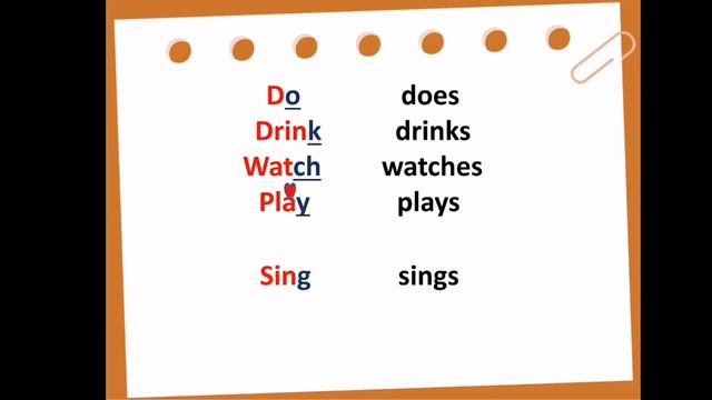 Present Simple (s, Es, Ies)