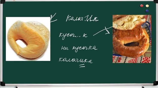 Суффиксы "ик" и "ек" смотреть онлайн