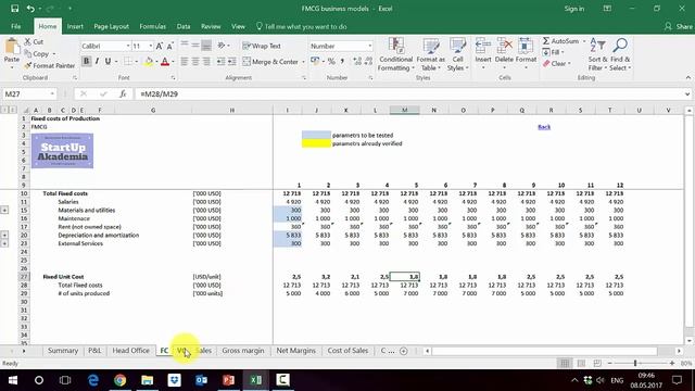 How to model fixed and variable production costs in FMCG in Excel - Financial Model смотреть онлайн