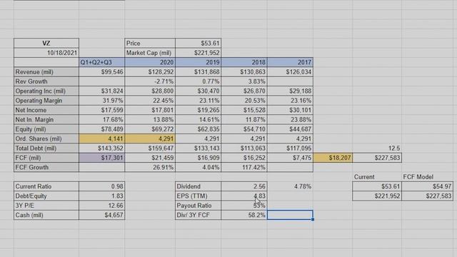 ASMR How I Set up Google Sheets/Excel to Analyze Stocks смотреть онлайн