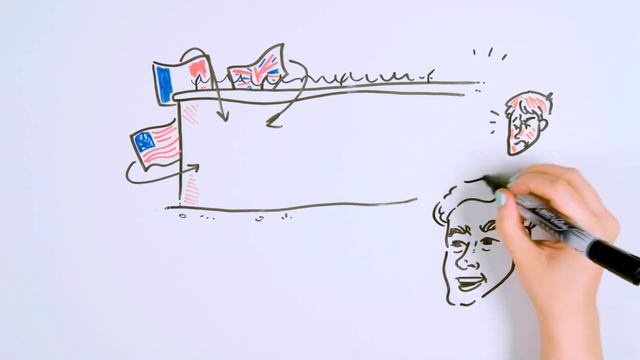 The FALL of the BERLIN WALL | Draw My Life смотреть онлайн
