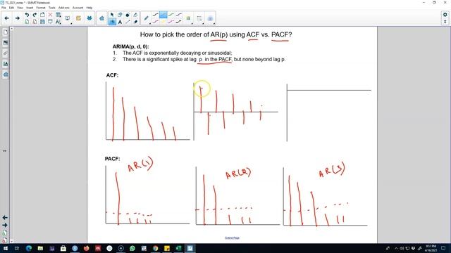 8.17: How to pick the value of p in ARIMA models using ACF & PACF? смотреть онлайн