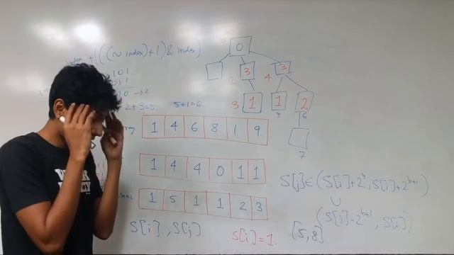 Binary Indexed Tree - CodeChef - BEAR AND XOR SUMS - Part 2 смотреть онлайн