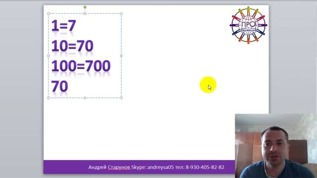 В чем смысл онлайн бизнеса, от куда деньги, что нужно делать за 7 минут смотреть онлайн