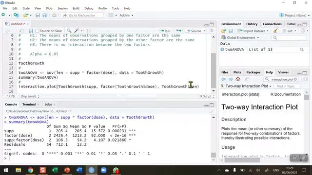 How To... Draw Two-Way ANOVA Interaction Plots in R #94 смотреть онлайн