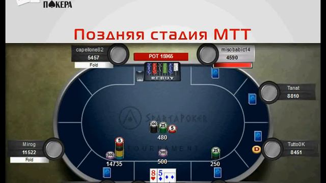 Как будут проходить занятия по MTT смотреть онлайн