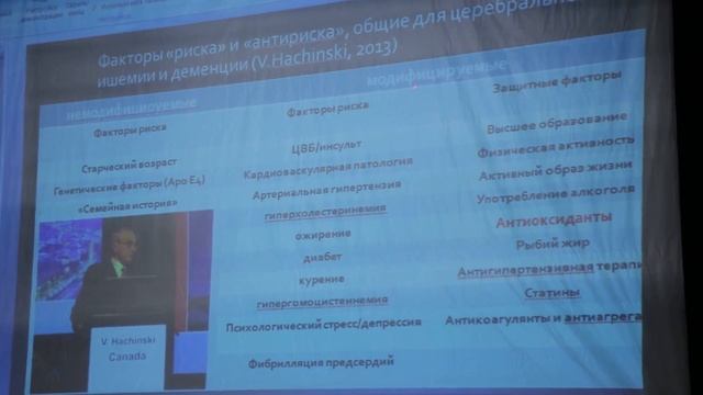 Доброхотовские чтения. 13 октября 2016 г. Махачкала. С.В. Лобзин