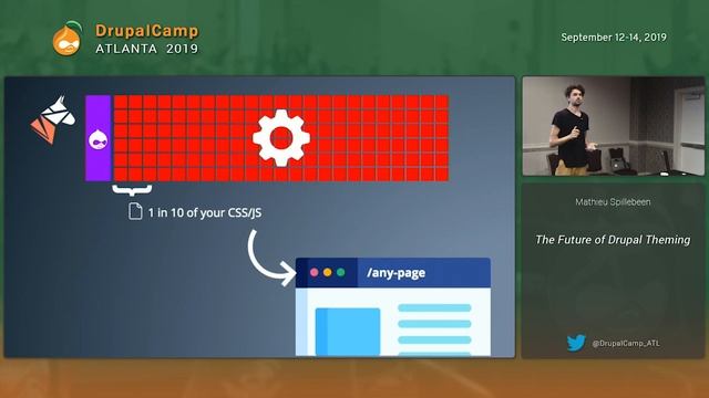 DrupalCamp2019 - The Future of Drupal Theming - Mathieu Spillebeen смотреть онлайн