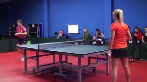 Уроки настольного тенниса на Новой Риге. Урок 4.
