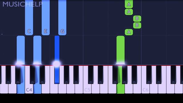 Billie Eilish - lovely (with Khalid) Piano Tutorial EASY (Piano Cover) смотреть онлайн