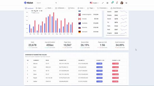 Nixlot – HTML5 Bootstrap Admin Template смотреть онлайн