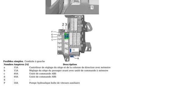 Volkswagen Touareg III (CR) (2018-2021) - schémas fusibles et relais смотреть онлайн