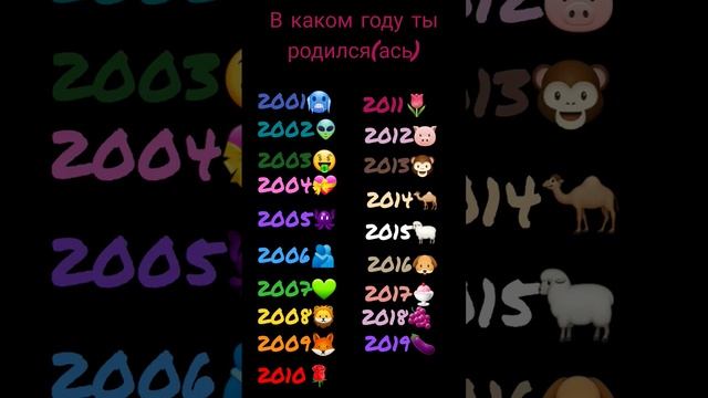 В каком году ты родился (ась) смотреть онлайн