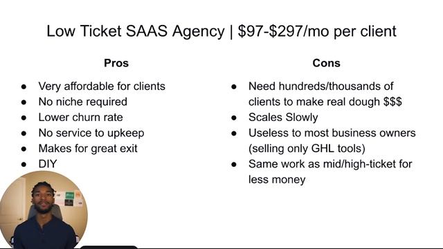 SMMA vs SAAS? I Found the BEST Agency Model... смотреть онлайн