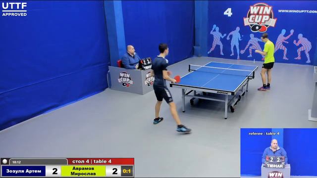 16:30 Зозуля Артем 0-3 Аврамов Мирослав стол 4 Юг-3 10.01.21 смотреть онлайн