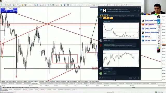 Практический трейдинг часть 2 17.02.2020 смотреть онлайн