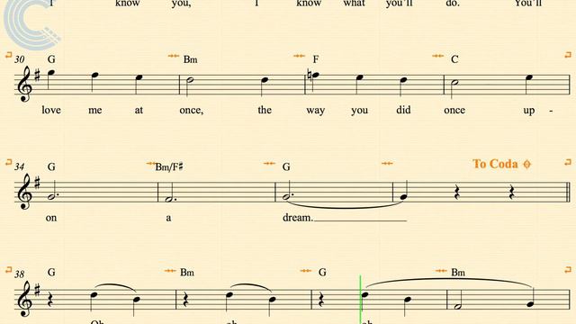 Clarinet - Once Upon a Dream - Lana Del Rey - Sheet Music, Chords, & Vocals смотреть онлайн
