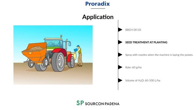 Фунгицид за Картофи за ризоктония, краста, фузариум, питиум и увеличава добива. смотреть онлайн