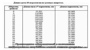 Инфракрасный обогреватель вреден или нет