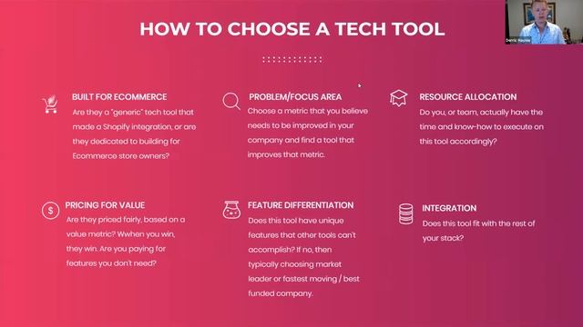 Your Starting Ecommerce Tech Stack, and Beyond - Derric Haynie, Ecommercetech.io смотреть онлайн