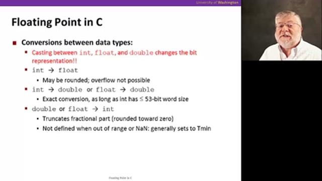Numbers, Video 8: Floating point in C смотреть онлайн